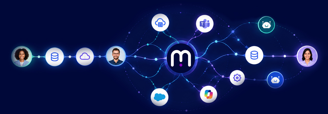 Modern workflow across people systems and AI Agents Diagram
