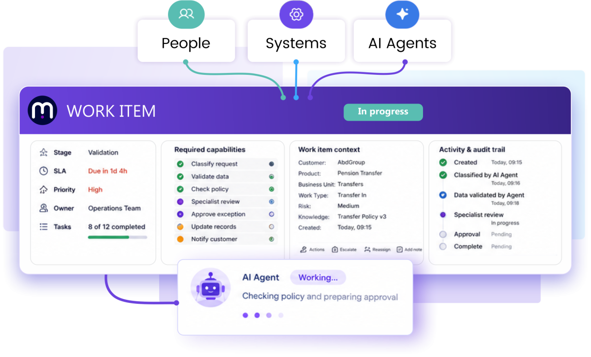 people systems agents image